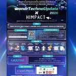 HIMSI Tech & Creativity Competition (UI/UX Website) wondrTechnoUpdate 2026 X IMPACT